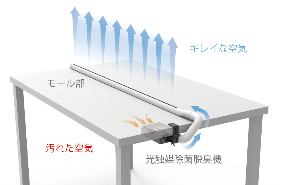 TABLE AIR(テーブルエアー)