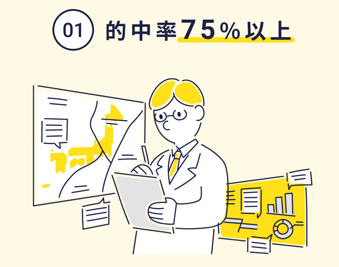 的中率75%以上